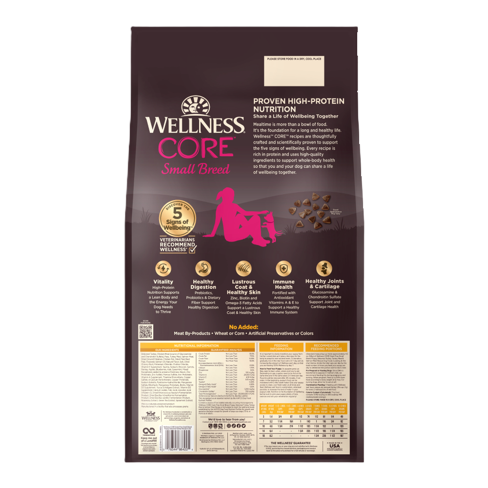 Granule wellness core puppy discount