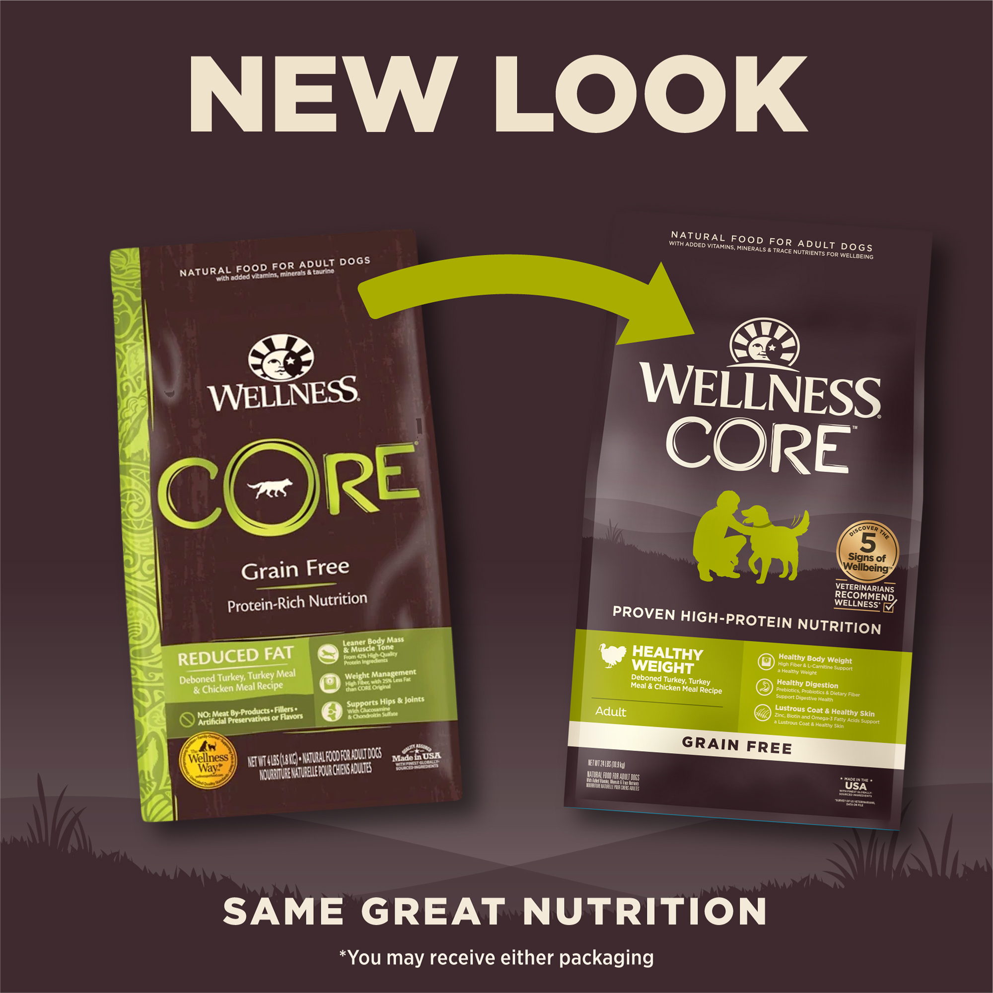 High fiber low calorie dog food top
