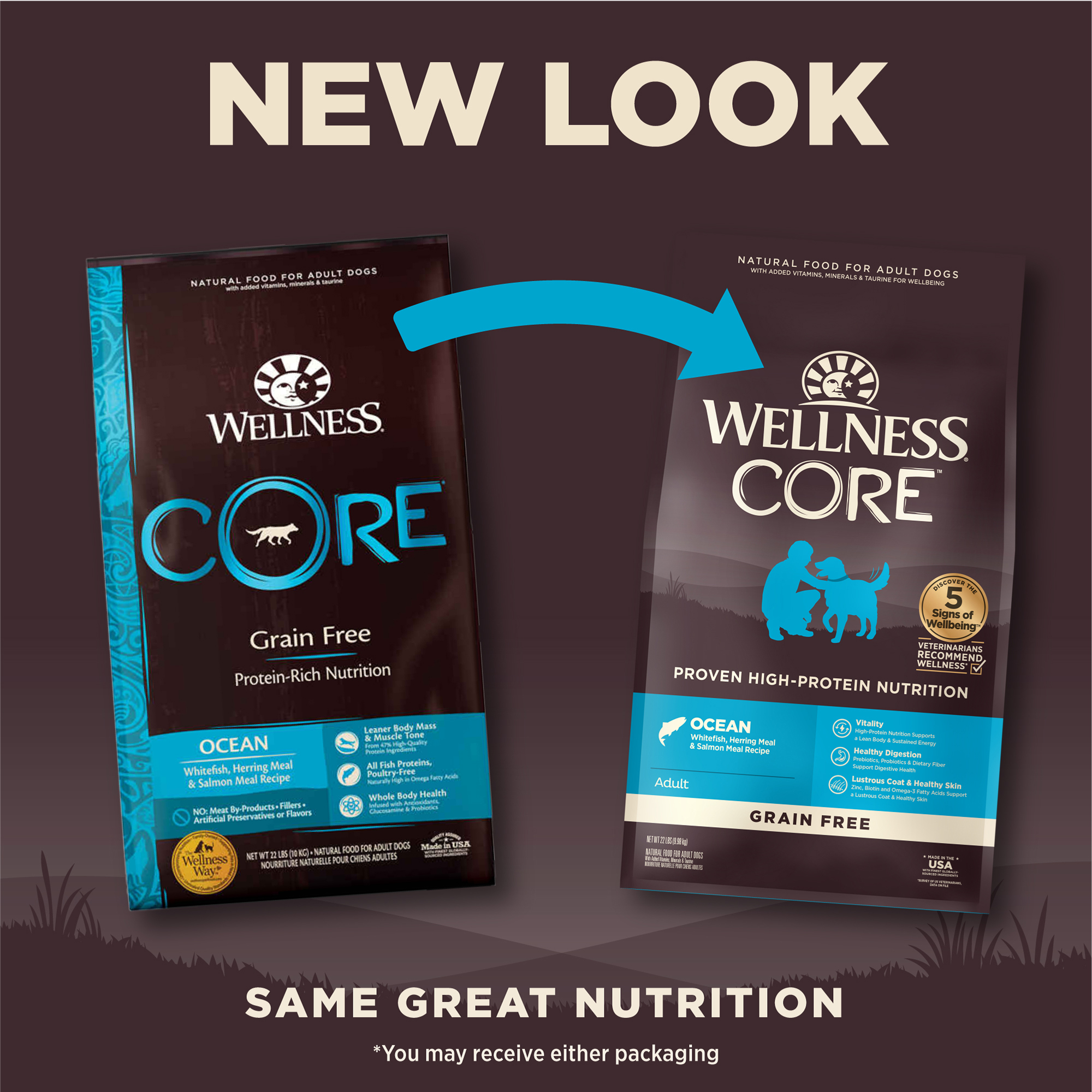 Wellness CORE Reduced Fat Adult Dry Dog Food